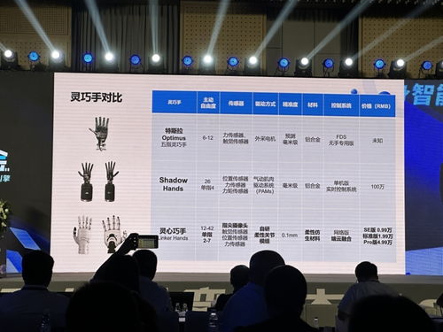 中國具身智能 頂流 群聊 20多位產學大牛暴風輸出,給突破方向和難題劃重點