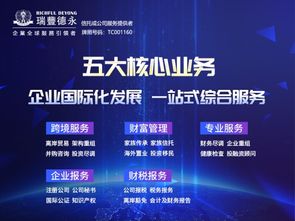 美國公司年申報稅所需資料