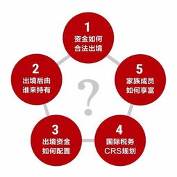 沒來聽就錯過了一個億 的課程 丹丘北京 溫哥華 多倫多三地巡講 兩天家族系列公益課程圓滿落幕