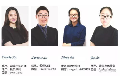 快要被移民局逼瘋啦 趕緊看下順利下簽秘笈