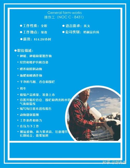 加拿大聯邦農業食品行業試點移民計劃 移民顧問全面解析