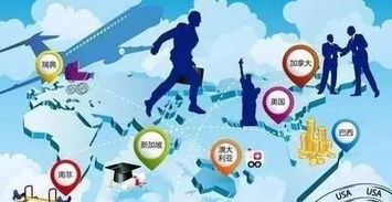2018海外投資新趨勢 移民不移居時代來臨，移民顧問迎來新機遇